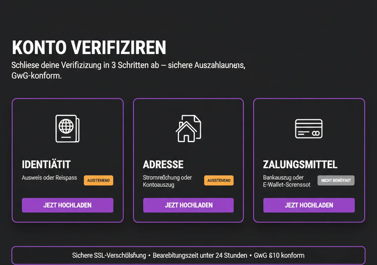 Konto-Verifizierung (KYC) – WunderWins